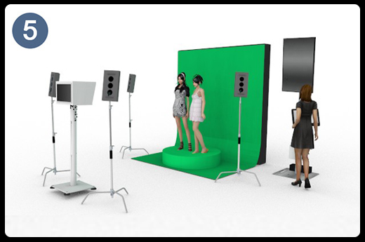Green Screen booth