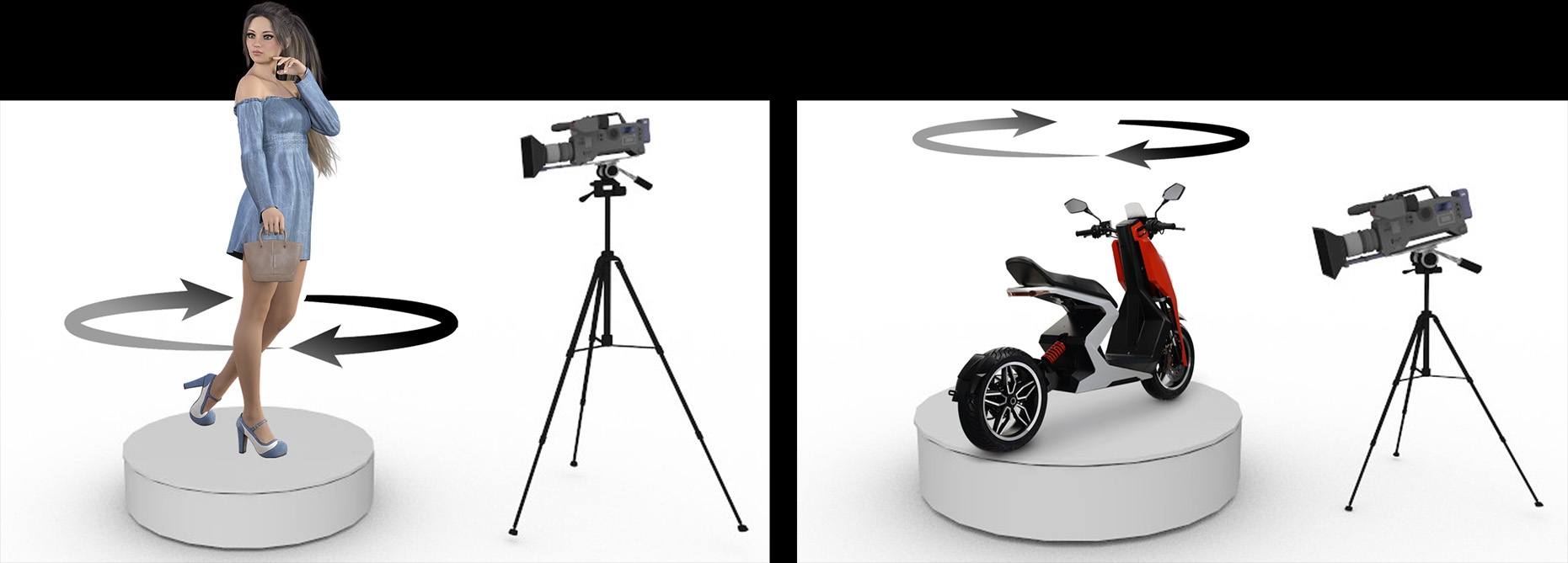 Turntable Rental Examples